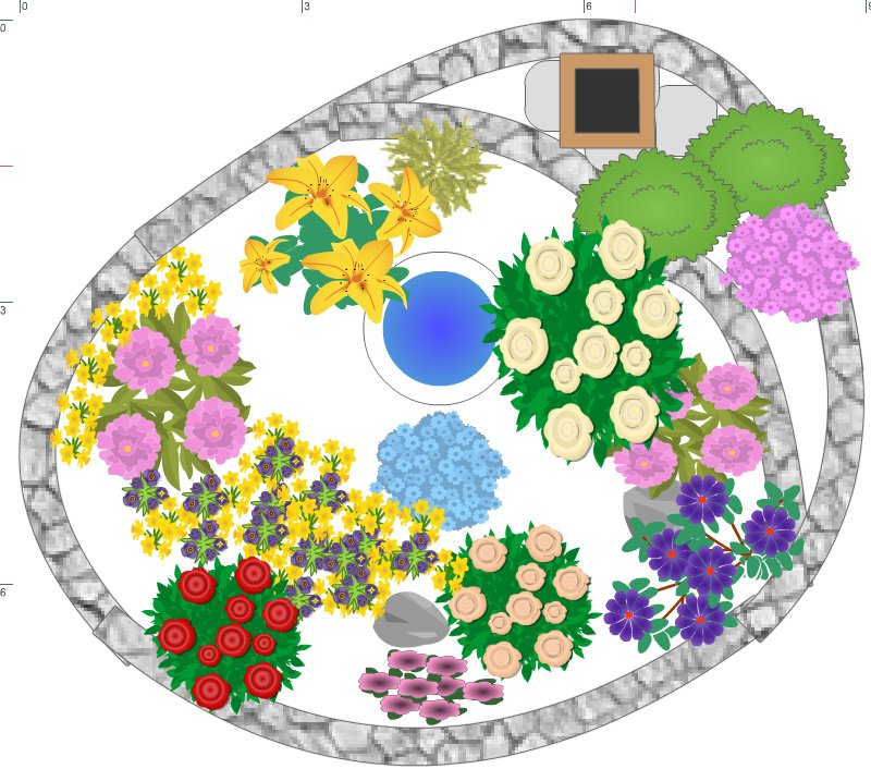 Backyard Raised Bed